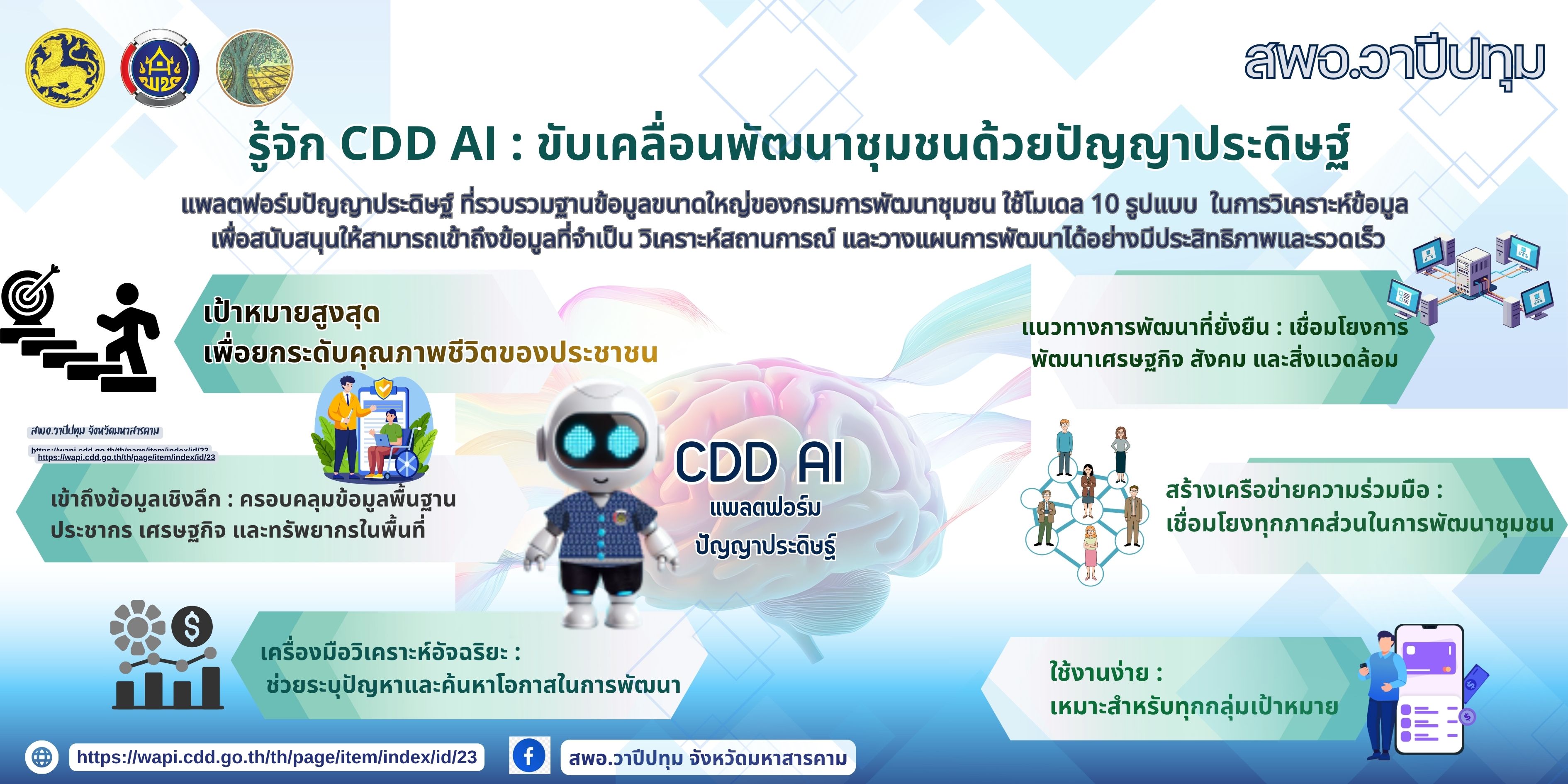 ขอแนะนำสุดยอดตัวช่วยอัจฉริยะ "CDD AI" แพลตฟอร์มที่รู้ลึก รู้จริง เรื่องงานพัฒนาชุมชน