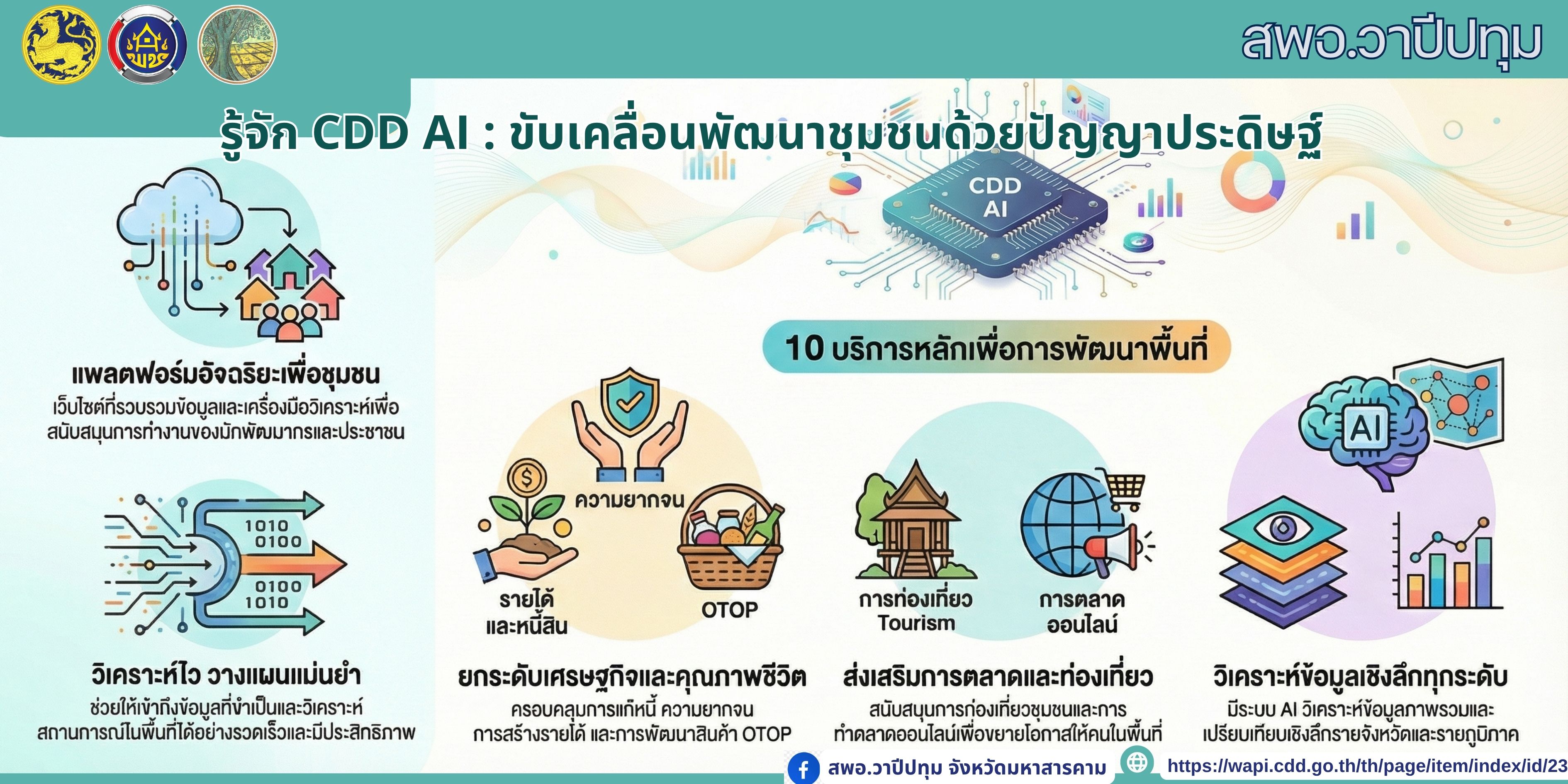  พช.วาปีปทุม จังหวัดมหาสารคามมาทำความรู้จัก CDD AI ; ผู้ช่วยพัฒนากรอัจฉริยะ