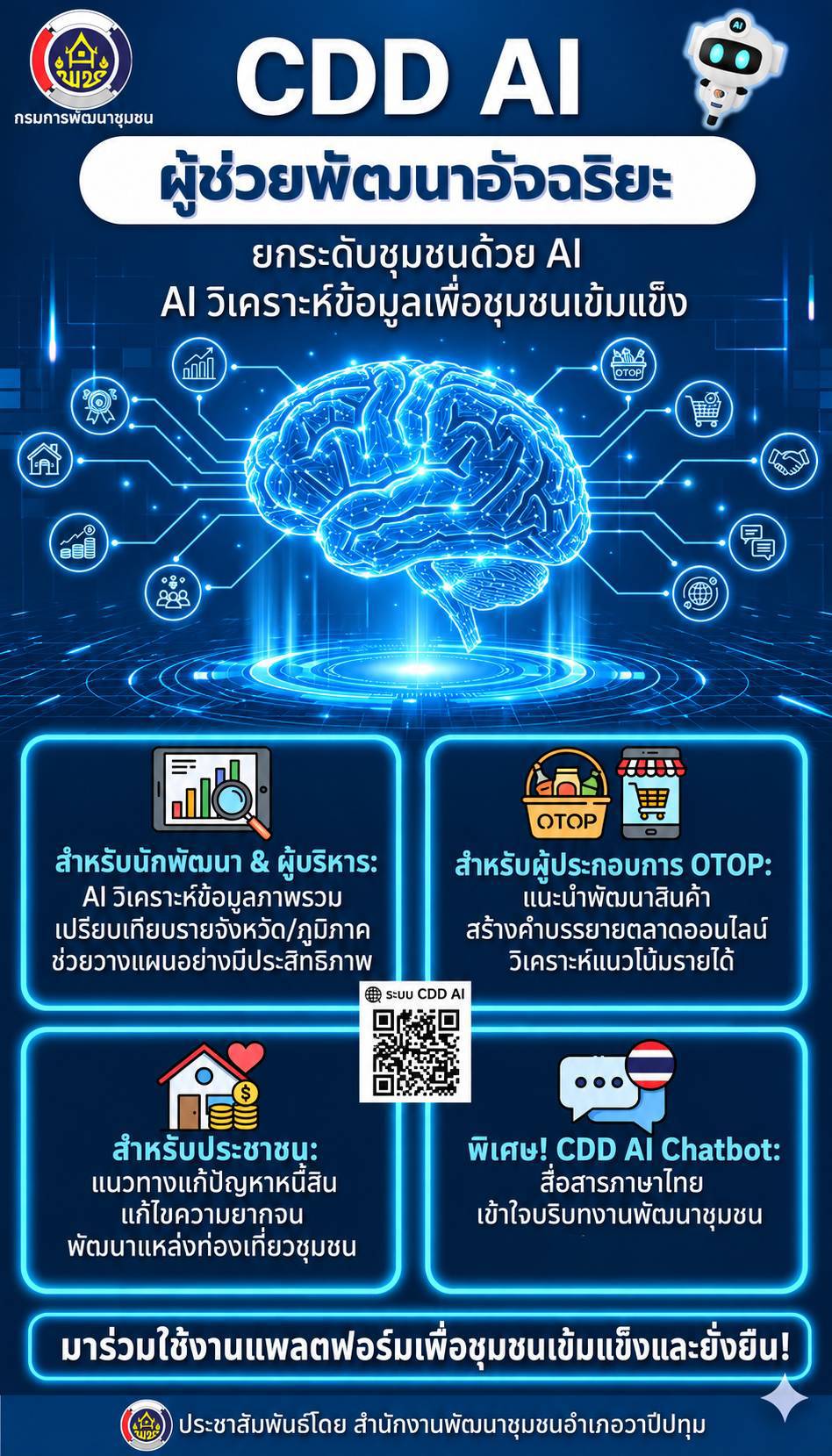 🤖✨ พช.วาปีปทุม ชวนเปิดโลกการทำงานยุคใหม่กับ CDD AI