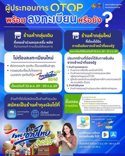 📌เชิญชวนผู้ประกอบการ OTOP ประเภทร้านค้าร่วมลงทะเบียนเข้าร่วมโครงการ "ไทยช่วยไทย พลัส"📌  
