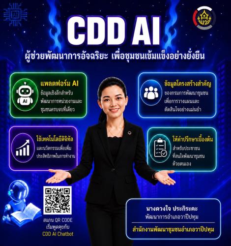   ✨ CDD AI ผู้ช่วยพัฒนากรอัจฉริยะ พัฒนาคน พัฒนางาน ด้วนเทคโนโลยีดิจิทัล เพื่อชุมชนเข้มแข็งอย่างยั่งยืน✨     